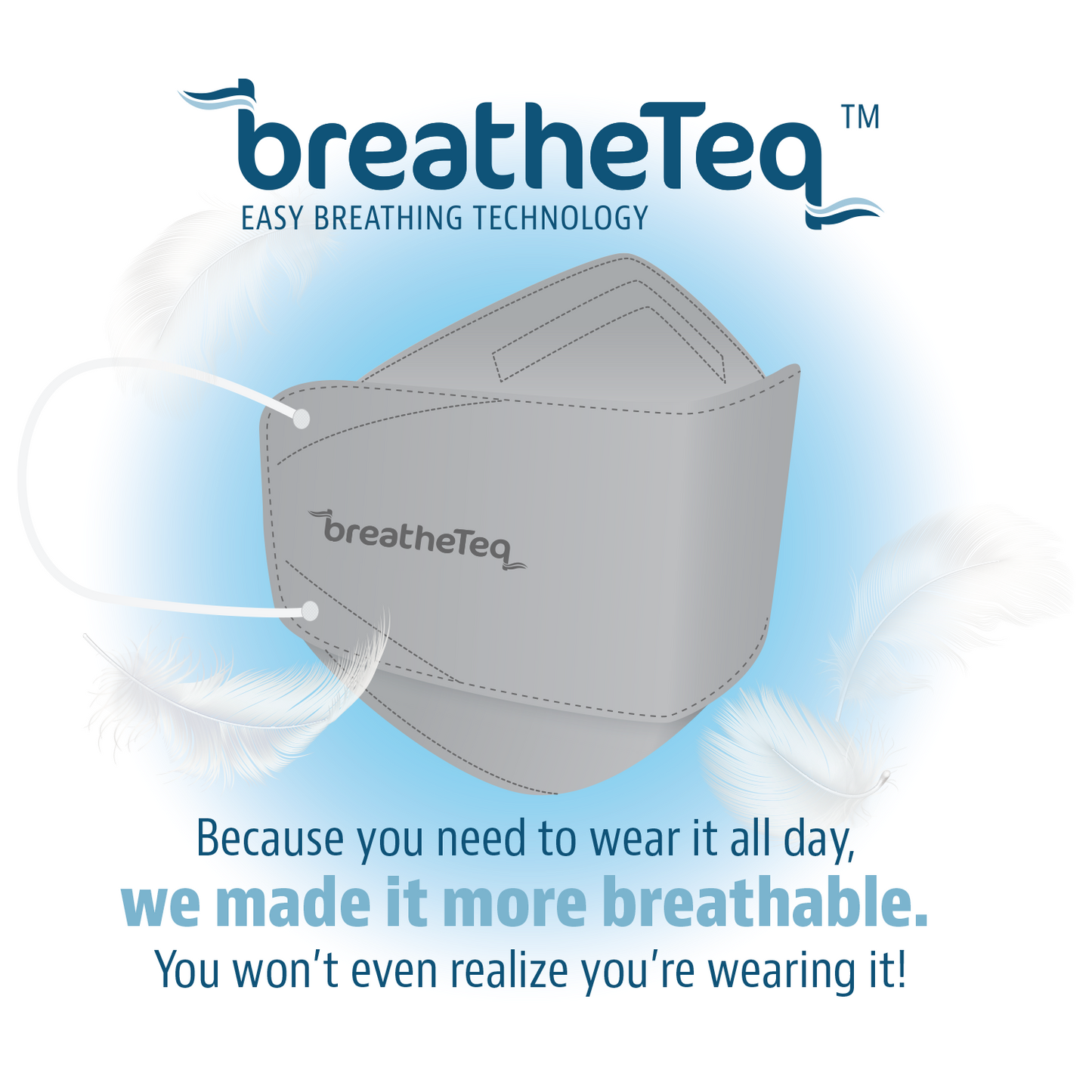 BreatheTeq KN95 5-pcs Sample Sizing Kit - Non-Medical Face Mask