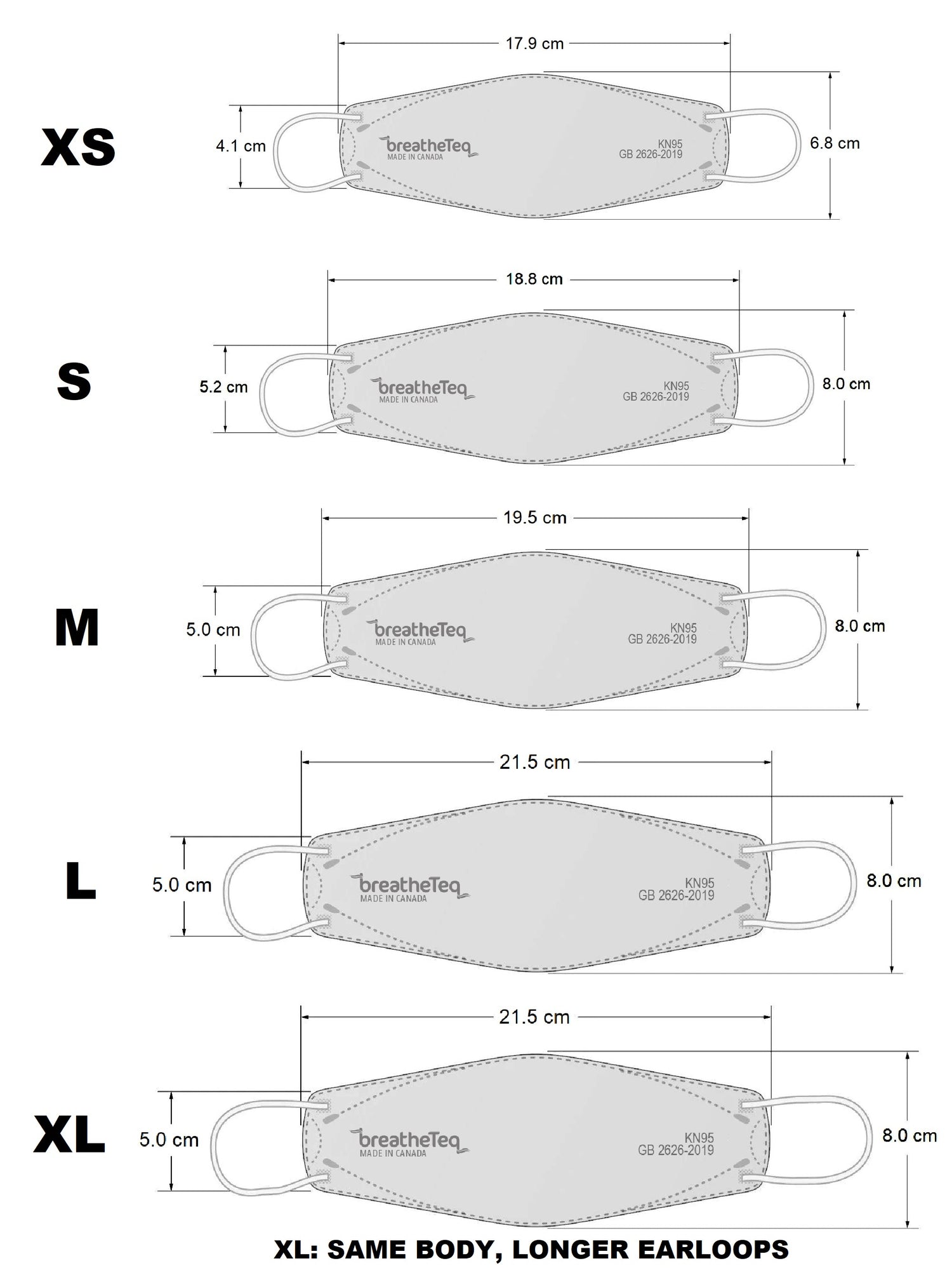Dimensions of 5 sizes of BreatheTeq KN95 earloop mask made in Canada