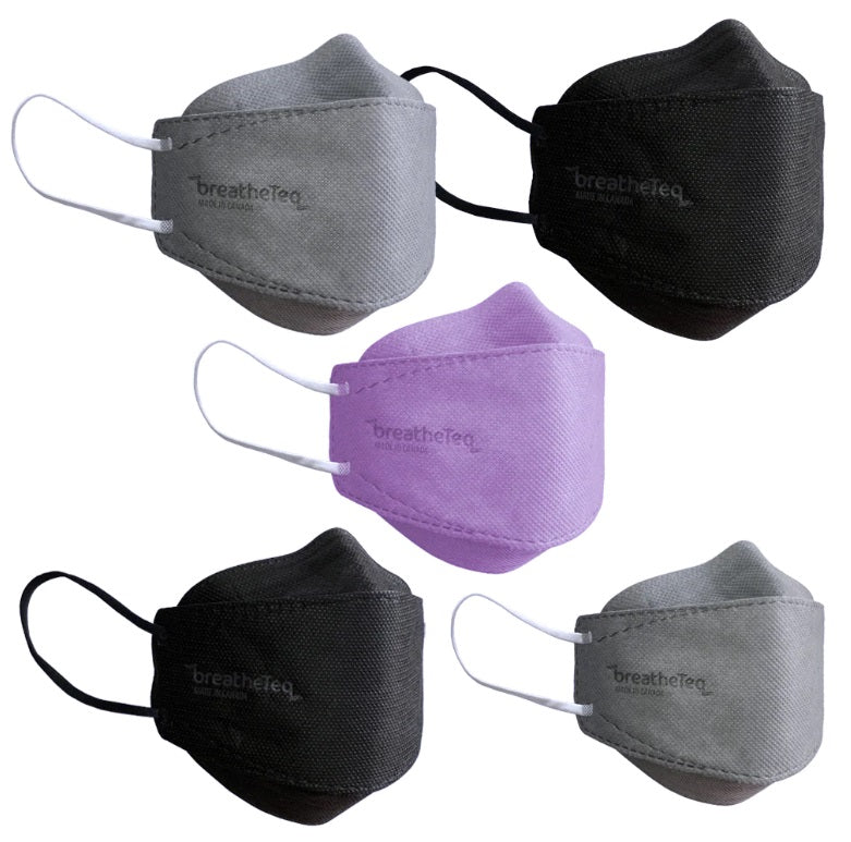 BreatheTeq USA KN95 Face Mask sample sizing kit five sizes to find a good fit with no leakage